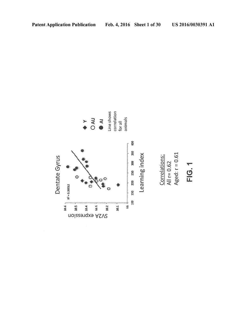 METHODS AND COMPOSITIONS FOR IMPROVING COGNITIVE FUNCTION - diagram, schematic, and image 02