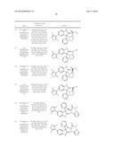 SUBSTITUTED 5-(3,5-DIMETHYLISOXAZOL-4-YL)INDOLINE-2-ONES diagram and image