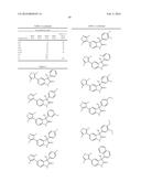 SUBSTITUTED 5-(3,5-DIMETHYLISOXAZOL-4-YL)INDOLINE-2-ONES diagram and image