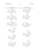 SUBSTITUTED 5-(3,5-DIMETHYLISOXAZOL-4-YL)INDOLINE-2-ONES diagram and image