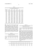 COMPOSITIONS AND METHODS OF USING (R)-PRAMIPEXOLE diagram and image