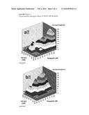 COMPOUNDS USEFUL AS INHIBITORS OF ATR KINASE AND COMBINATION THERAPIES     THEREOF diagram and image