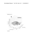 COMPOUNDS USEFUL AS INHIBITORS OF ATR KINASE AND COMBINATION THERAPIES     THEREOF diagram and image