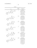 PYRIMIDINEDIONE COMPOUNDS diagram and image