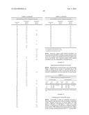 PYRIMIDINEDIONE COMPOUNDS diagram and image