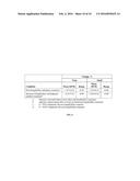 PHOSPHODIESTERASE INHIBITOR TREATMENT diagram and image