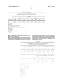 PHOSPHODIESTERASE INHIBITOR TREATMENT diagram and image