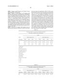 PHOSPHODIESTERASE INHIBITOR TREATMENT diagram and image