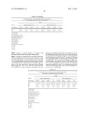 PHOSPHODIESTERASE INHIBITOR TREATMENT diagram and image