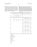 PHOSPHODIESTERASE INHIBITOR TREATMENT diagram and image