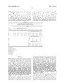 PHOSPHODIESTERASE INHIBITOR TREATMENT diagram and image