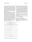 ANTI-TUMORAL COMPOSITION COMPRISING A PI3KBETA INHIBITOR AND A RAF     INHIBITOR, TO OVERCOME CANCER CELLS RESISTANCE diagram and image