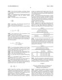 ANTI-TUMORAL COMPOSITION COMPRISING A PI3KBETA INHIBITOR AND A RAF     INHIBITOR, TO OVERCOME CANCER CELLS RESISTANCE diagram and image