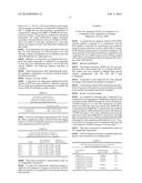 ANTI-TUMORAL COMPOSITION COMPRISING A PI3KBETA INHIBITOR AND A RAF     INHIBITOR, TO OVERCOME CANCER CELLS RESISTANCE diagram and image