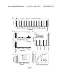 METHODS AND COMPOSITIONS FOR MODULATING REGULATORY T CELL FUNCTION diagram and image