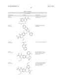 METHODS AND COMPOSITIONS FOR MODULATING REGULATORY T CELL FUNCTION diagram and image