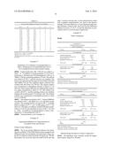 NOVEL CRYSTALLINE FORMS OF AN ANTIVIRAL BENZIMIDAZOLE COMPOUND diagram and image