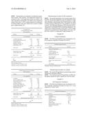 NOVEL CRYSTALLINE FORMS OF AN ANTIVIRAL BENZIMIDAZOLE COMPOUND diagram and image