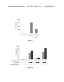 IMMUNOMODULATING COMPOUNDS AND RELATED COMPOSITIONS AND METHODS diagram and image