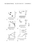 IMMUNOMODULATING COMPOUNDS AND RELATED COMPOSITIONS AND METHODS diagram and image