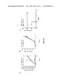 IMMUNOMODULATING COMPOUNDS AND RELATED COMPOSITIONS AND METHODS diagram and image