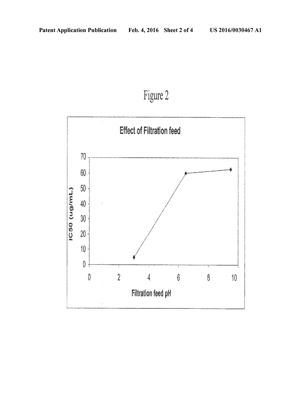 Modified Pectins, Compositions and Methods Related Thereto - diagram, schematic, and image 03