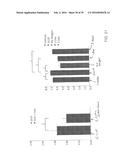 MATERIALS AND METHODS TO ENHANCE HEMATOPOIETIC STEM CELLS ENGRAFTMENT     PROCEDURES diagram and image