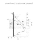 MATERIALS AND METHODS TO ENHANCE HEMATOPOIETIC STEM CELLS ENGRAFTMENT     PROCEDURES diagram and image