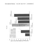 MATERIALS AND METHODS TO ENHANCE HEMATOPOIETIC STEM CELLS ENGRAFTMENT     PROCEDURES diagram and image