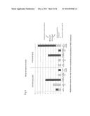 COMPOSITIONS AND METHODS FOR ENHANCING THE THERAPEUTIC POTENTIAL OF STEM     CELLS diagram and image