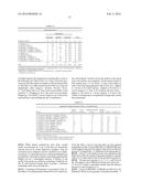 COMPOSITIONS AND METHODS FOR ENHANCING THE THERAPEUTIC POTENTIAL OF STEM     CELLS diagram and image