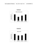 SELECTIVE NOX-1 INHIBITOR PEPTIDES AND USES THEREOF diagram and image