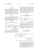 SELECTIVE NOX-1 INHIBITOR PEPTIDES AND USES THEREOF diagram and image