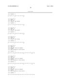 SELECTIVE NOX-1 INHIBITOR PEPTIDES AND USES THEREOF diagram and image