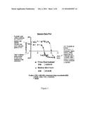 RESISTANCE BIOMARKERS FOR HDAC INHIBITORS diagram and image