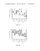 RESISTANCE BIOMARKERS FOR HDAC INHIBITORS diagram and image