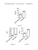 RESISTANCE BIOMARKERS FOR HDAC INHIBITORS diagram and image