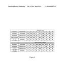 RESISTANCE BIOMARKERS FOR HDAC INHIBITORS diagram and image