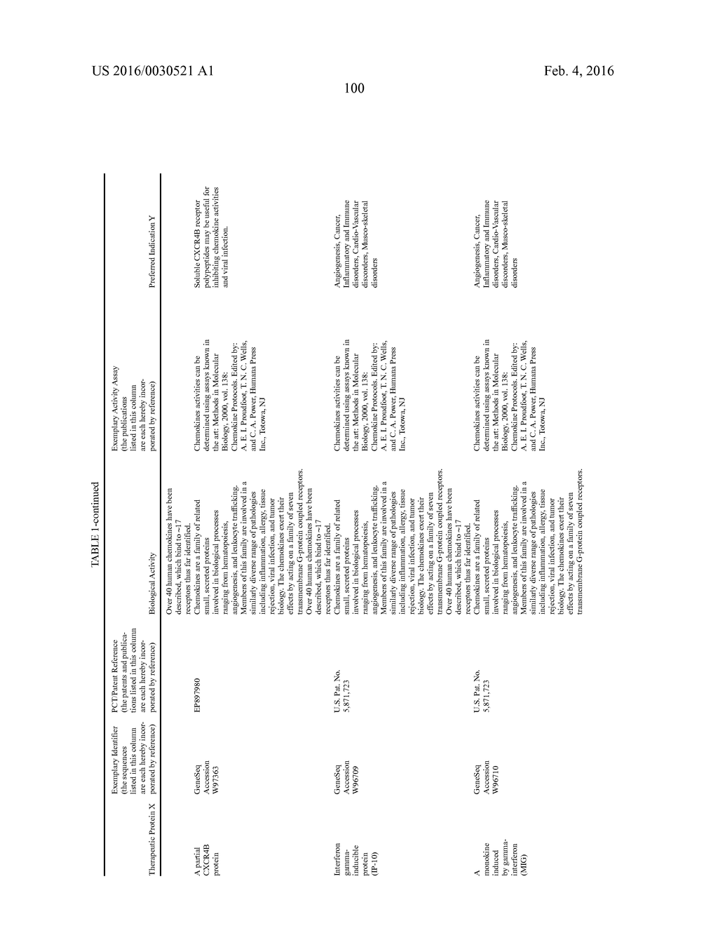 THERAPEUTIC AGENTS COMPRISING ELASTIN-LIKE PEPTIDES - diagram, schematic, and image 134