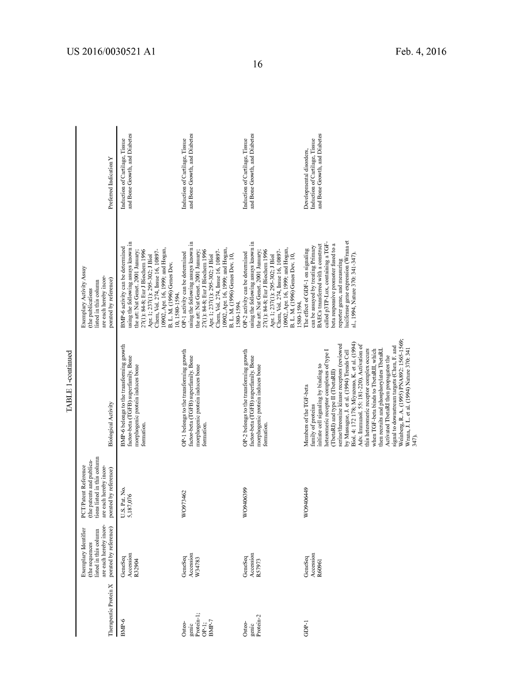 THERAPEUTIC AGENTS COMPRISING ELASTIN-LIKE PEPTIDES - diagram, schematic, and image 50