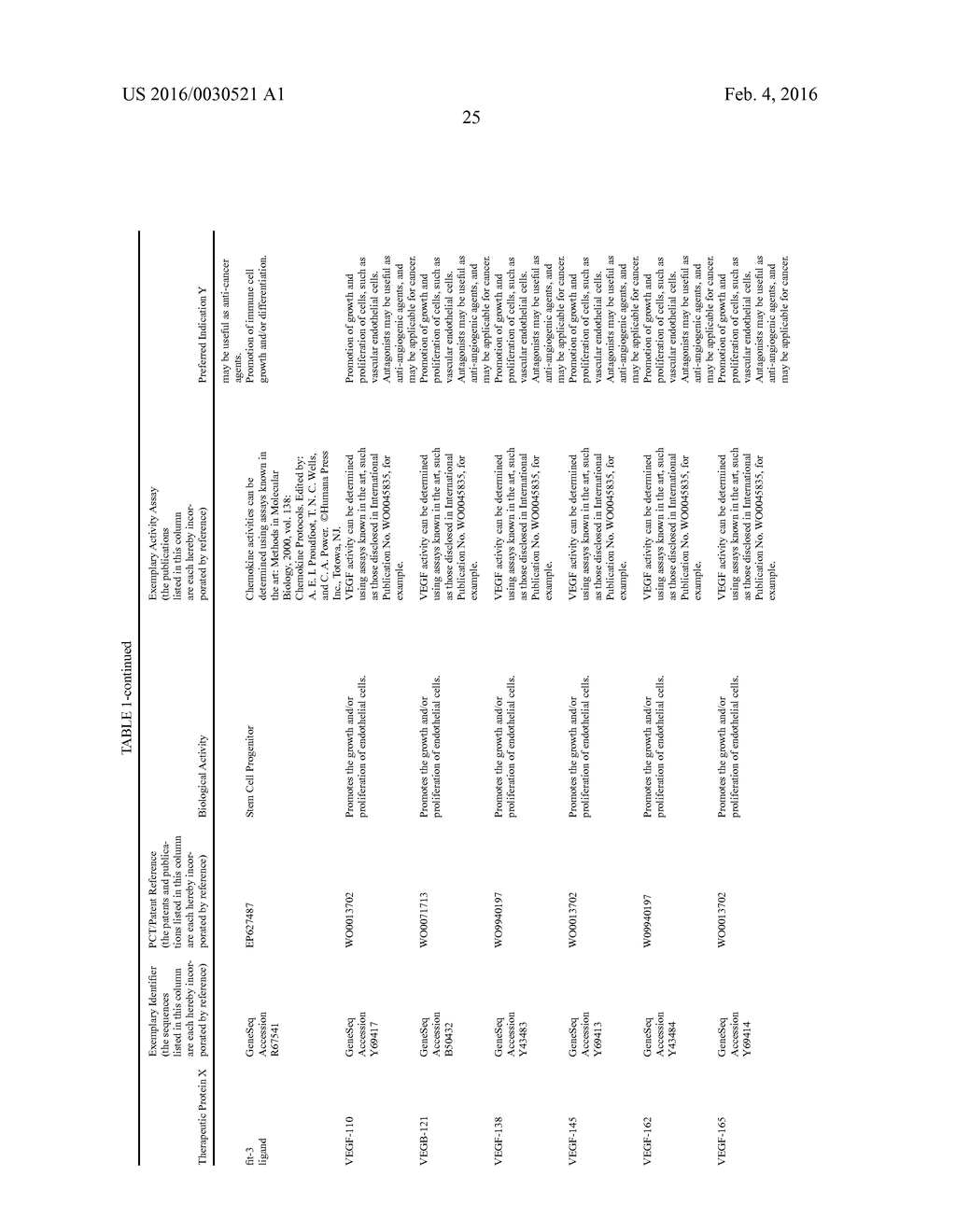 THERAPEUTIC AGENTS COMPRISING ELASTIN-LIKE PEPTIDES - diagram, schematic, and image 59