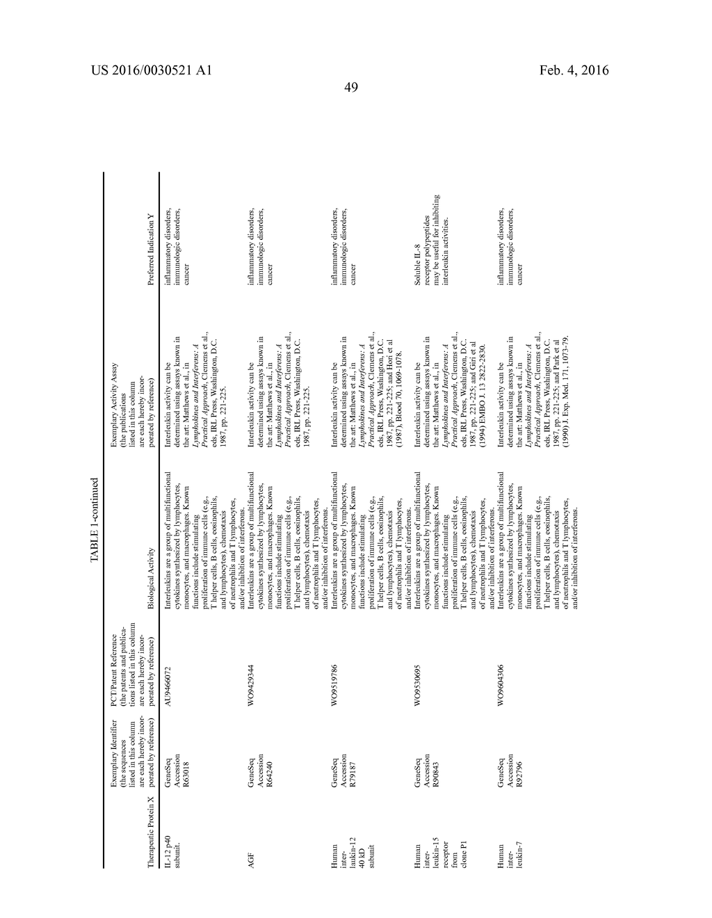 THERAPEUTIC AGENTS COMPRISING ELASTIN-LIKE PEPTIDES - diagram, schematic, and image 83