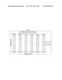 SULFORAPHANE/SULFORAPHANE PRECURSOR AND PHYTOSTEROL/PHYTOSTANOL     COMPOSITIONS diagram and image
