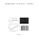 METHODS OF TREATING NEURODEGENERATIVE CONDITIONS diagram and image