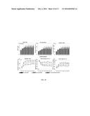 METHODS OF TREATING NEURODEGENERATIVE CONDITIONS diagram and image