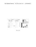 METHODS OF TREATING NEURODEGENERATIVE CONDITIONS diagram and image