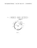 METHODS OF TREATING NEURODEGENERATIVE CONDITIONS diagram and image