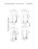 COMPOSITIONS CAPABLE OF FACILITATING PENETRATION ACROSS A BIOLOGICAL     BARRIER diagram and image