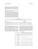 COMPOSITIONS CAPABLE OF FACILITATING PENETRATION ACROSS A BIOLOGICAL     BARRIER diagram and image