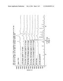 PHARMACEUTICAL COMPOSITION 271 diagram and image